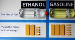 ethanol gasoline